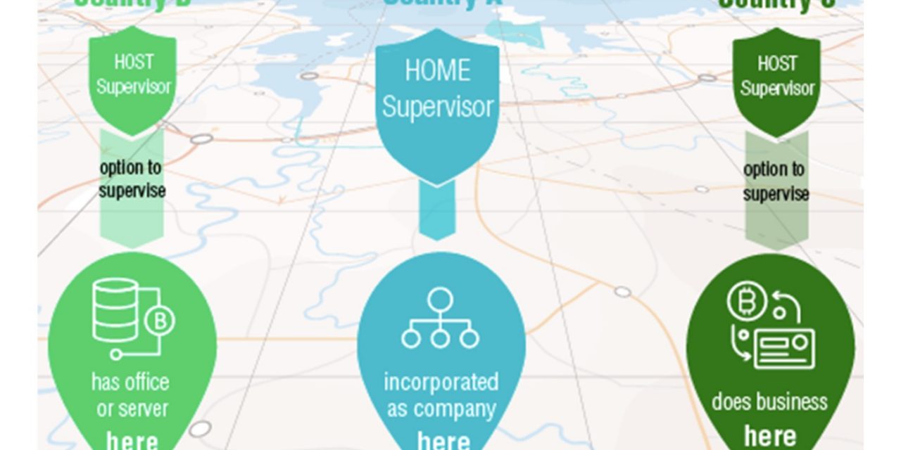 MiCA is already stifling stablecoin adoption in the EU