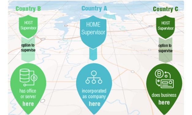 MiCA is already stifling stablecoin adoption in the EU