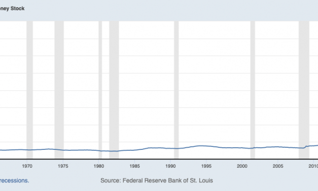 Crypto market eyes recovery ahead of key US inflation data release