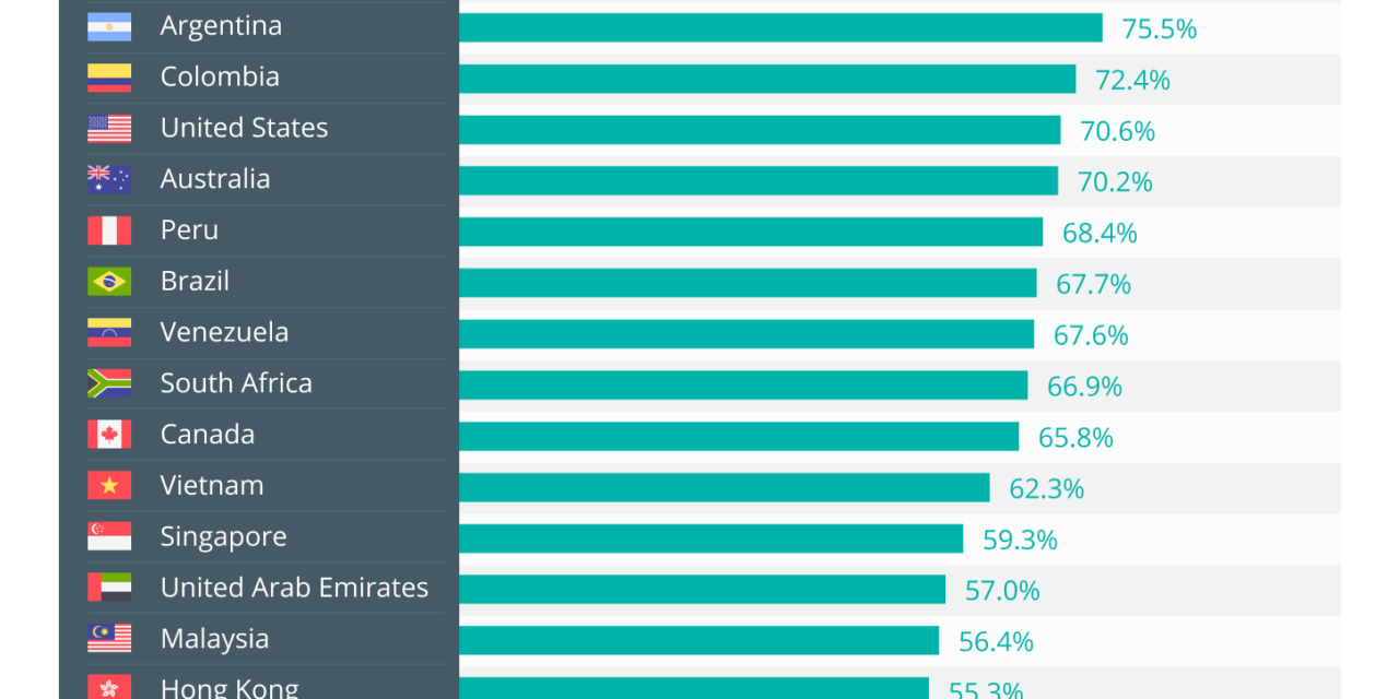 The NFT world is gradually bridging the gap between niche and mainstream