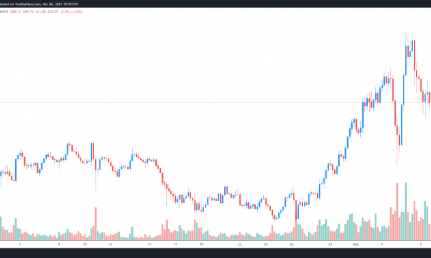 TerraUSD (UST) adoption backs LUNA’s ascension to a new all-time high