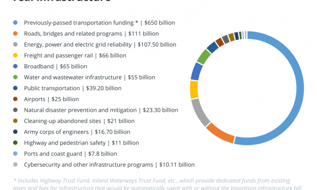 Things to know (and fear) about new IRS crypto tax reporting