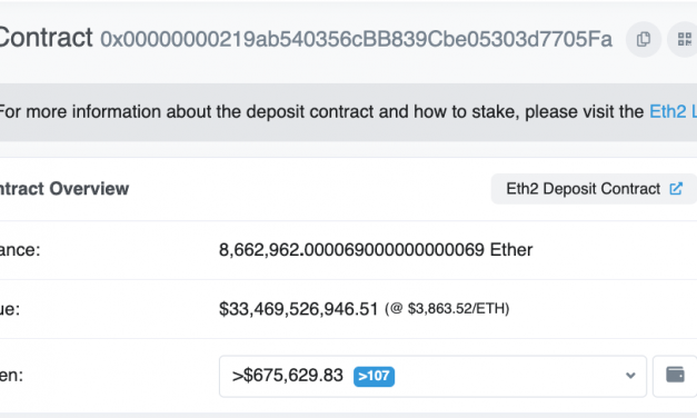 $33.5 billion worth of ETH ‘trapped’ in largest Ethereum contract