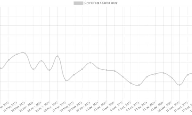 Analyst lists 21 factors calling for Bitcoin price upside — But just 4 bearish signals