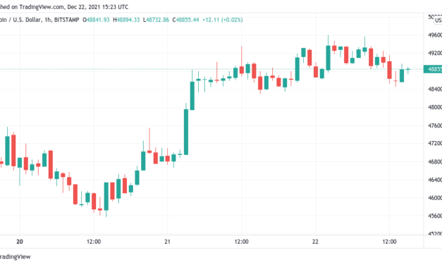 Bitcoin holds off on Santa rally as fund forecasts a new year 'short squeeze'