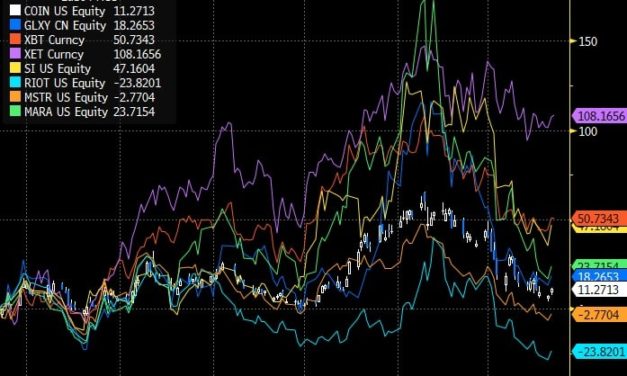 Missed out on hot crypto stocks in 2021? It paid just to buy Bitcoin and Ethereum, data shows