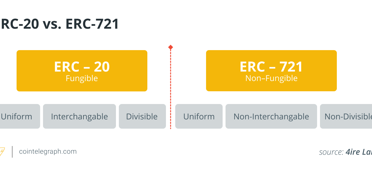 Blockchains need to move toward standards for interoperable asset transfers