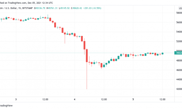 One more Bitcoin price dip? BTC may fall again before 'slow grind up,' warns analyst