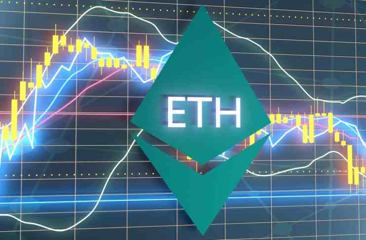 Analýza ETH – cena pokračuje v 2-mesačnom flagu. Kedy ho ukončí?