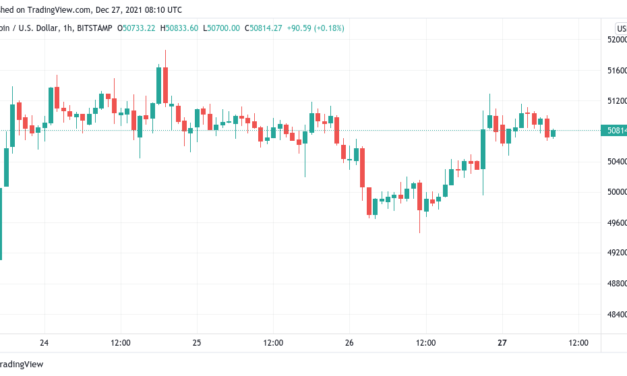 Countdown to the yearly close: 5 things to watch in Bitcoin this week