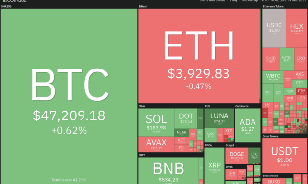 Bitcoin price fell short of analysts’ $100K target, but what about 2022?