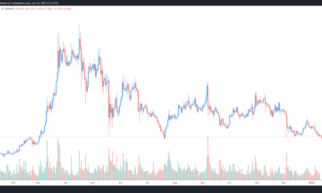 Down, but not out: Here’s why Theta could be a breakout star in 2022
