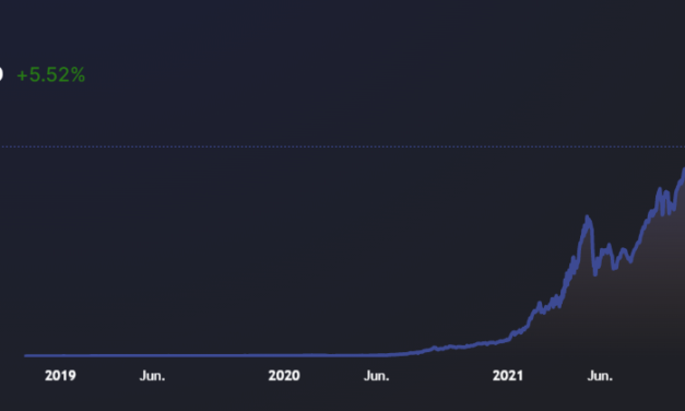 First DEX on Oasis Network hits $100M TVL in 24 hours