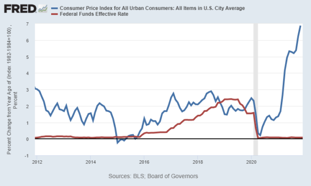 Bitcoin shoots to $44,000 as US inflation hits 7.8% in December