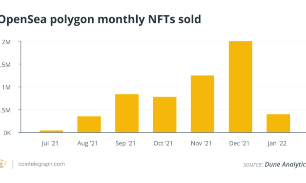 Polygon network activity spikes as NFT sales reach new height