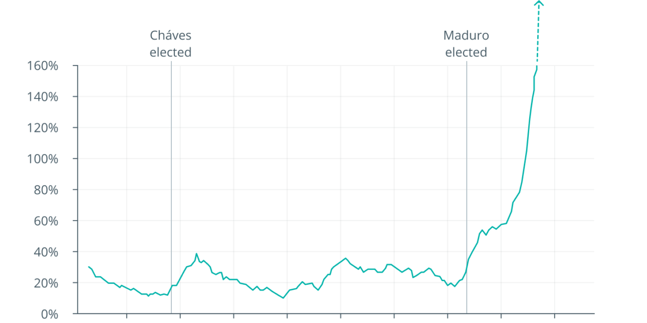 Digital Denarius: How a crypto revolution could have saved the Roman Empire