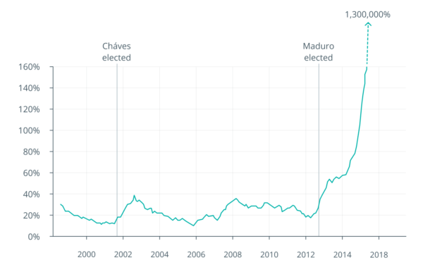 Digital Denarius: How a crypto revolution could have saved the Roman Empire