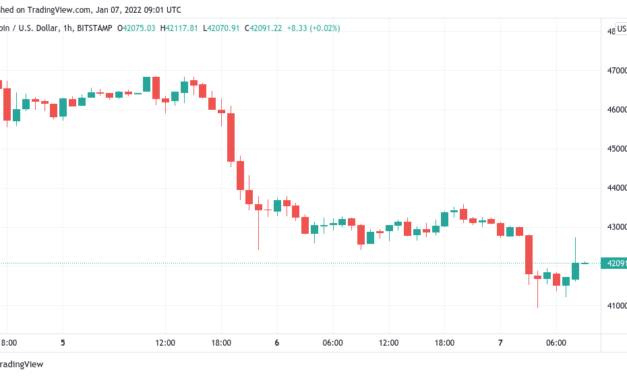 Bitcoin may pass $30K September lows, trader warns