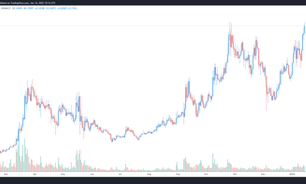 3 reasons why Harmony (ONE) rallied back to its all-time high this week