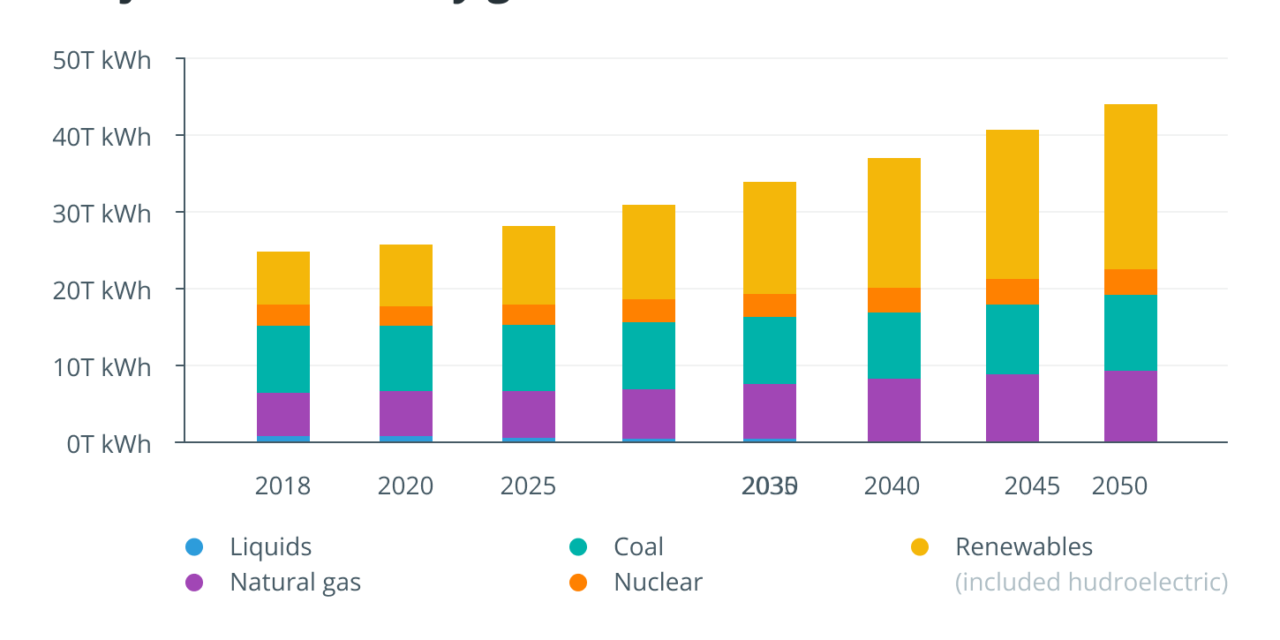 Crypto mining won’t survive another round of environmental legislation