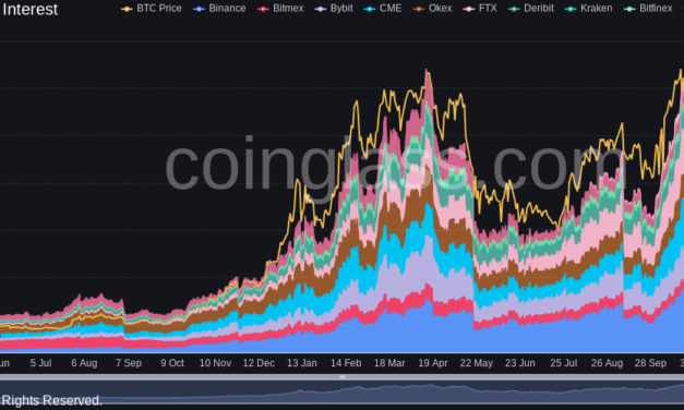 Bitcoin dodges ‘sub-$30K liquidity grab’ — Levels to watch now