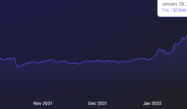 Altcoin Roundup: Cross-chain bridge tokens moon as crypto shifts toward interoperability