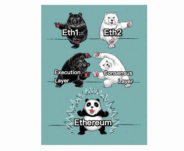 Eth2 is no more after Ethereum Foundation ditches name in rebrand