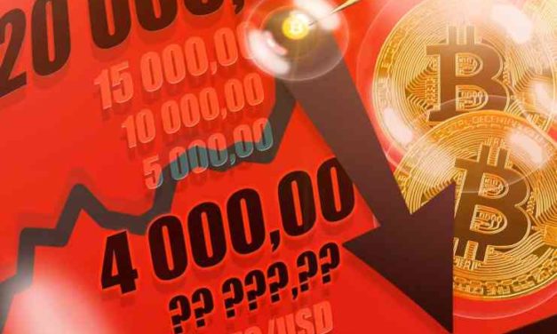 Bitcoin a akcie opäť v červených číslach – zažívame jeden z najhorších poklesov za posledné roky