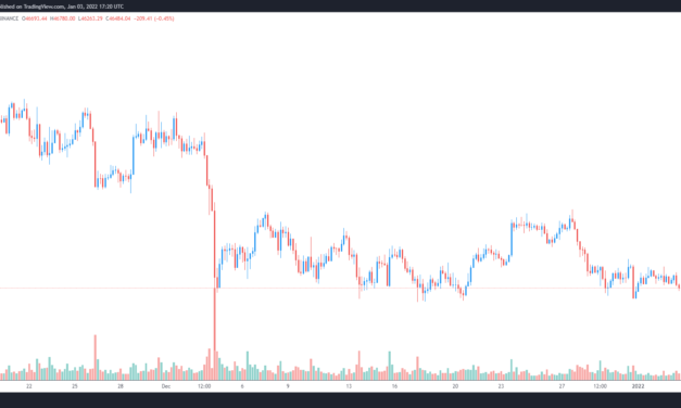 Bitcoin traders expect $60K by month’s end, marking $45K as ‘accumulation’