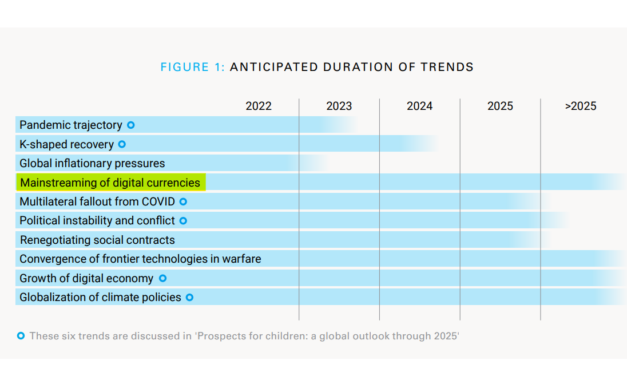 UNICEF calls for child safeguards amid mainstream crypto adoption