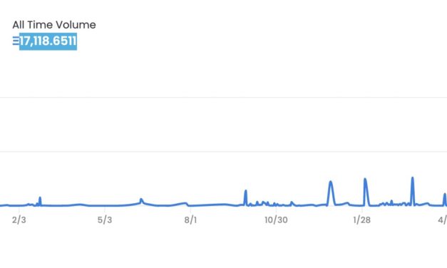 Madonna, Beanie, Rug Radio and CryptoSkulls: 5 NFT events trending on Twitter