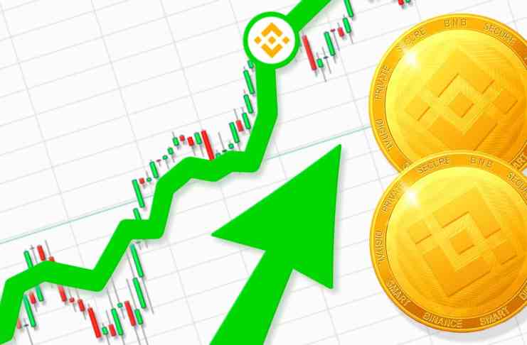 Binance Coin je jedna z najlepších mincí, ktoré môžete v súčasnosti držať