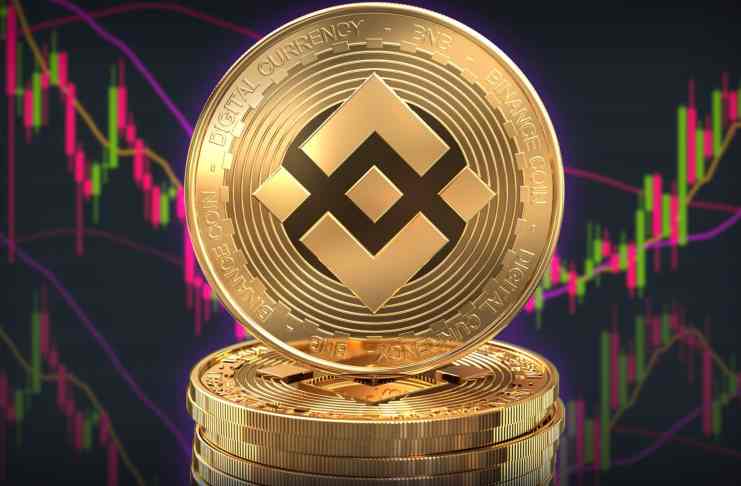 Binance coin analýza – cena drží hlavný support a smeruje na hladinu 415 $