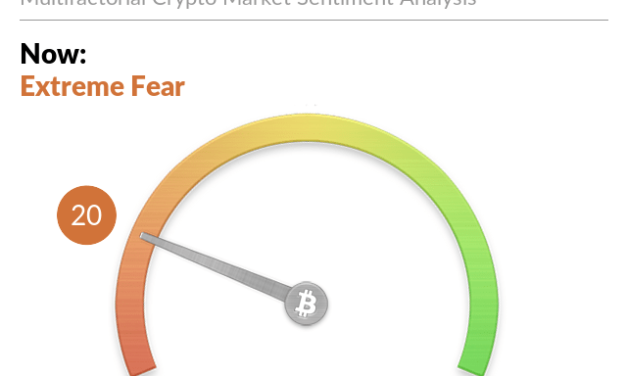 Is the bottom in? Institutional crypto funds record second week of inflows