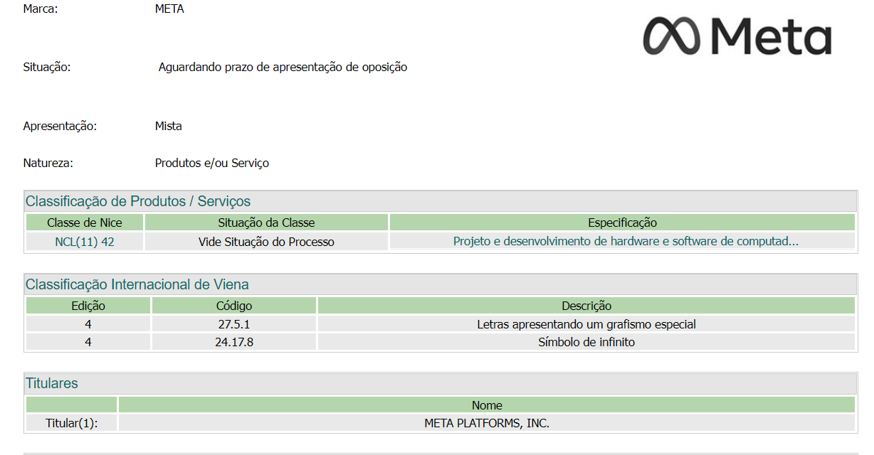 Meta goes Brazil to trademark Bitcoin and crypto services
