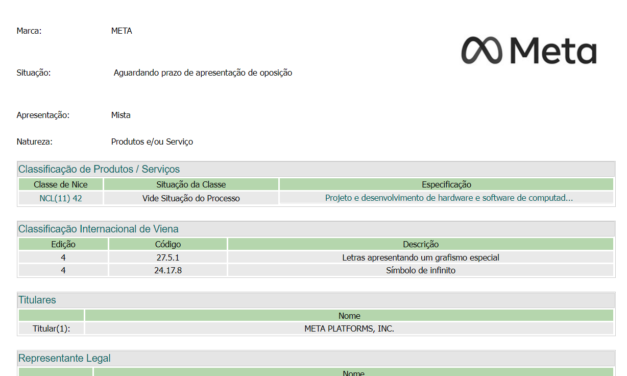 Meta goes Brazil to trademark Bitcoin and crypto services