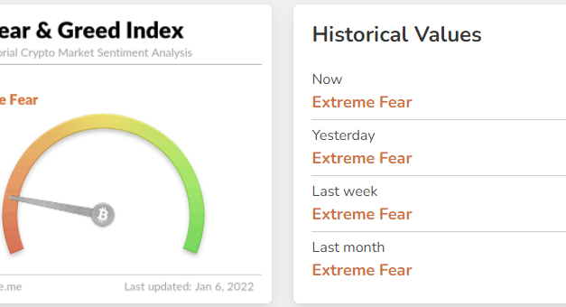 Here’s why Bitcoin traders say a drop to $38K is the worst case scenario