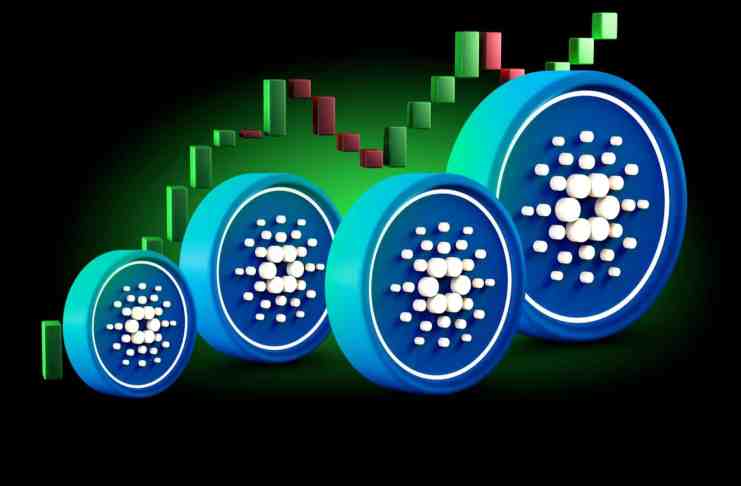 Cardano analýza – cena na lokálnom maxime? Target 2,15 $ nemusíme dosiahnuť hneď
