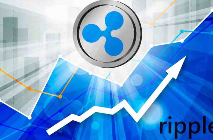 Vráti sa XRP k svojej sláve? – Spoločnosti Ripple sa historicky najviac darí!