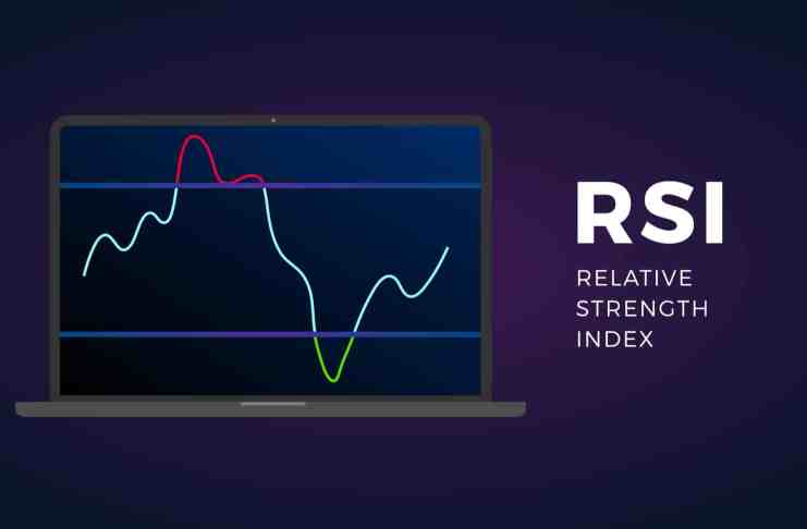 Indikátor RSI dosiahol pri BTC najnižšiu hodnotu za posledné dva roky