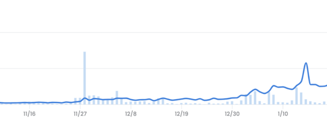 Here’s why AI-equipped NFTs could be the real gateway to the Metaverse