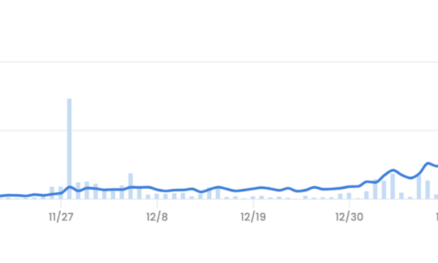 Here’s why AI-equipped NFTs could be the real gateway to the Metaverse