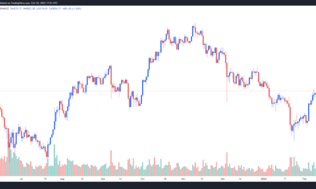 Analysts say Bitcoin’s range-bound trading at a key support level reflects a trend reversal