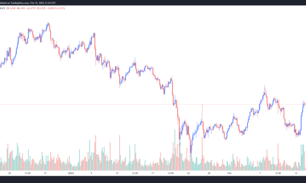 The Graph (GRT) gains momentum as Web3 becomes the buzzword among techies
