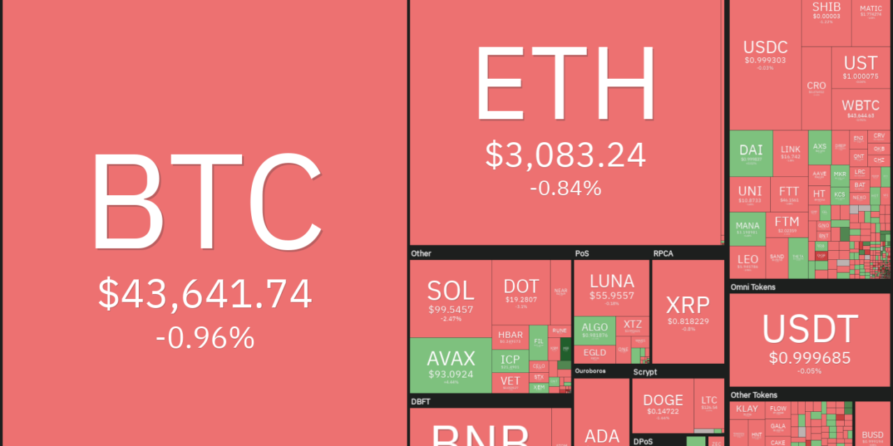 Price analysis 2/16: BTC, ETH, BNB, XRP, ADA, SOL, AVAX, LUNA, DOGE, DOT