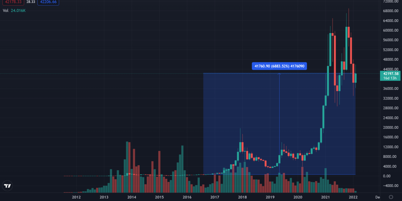 Netflix announces new series on Bitfinex hack involving 120,000 Bitcoin