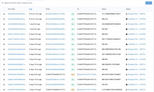 LooksRare team cashes out $30M in WETH, faces community backlash
