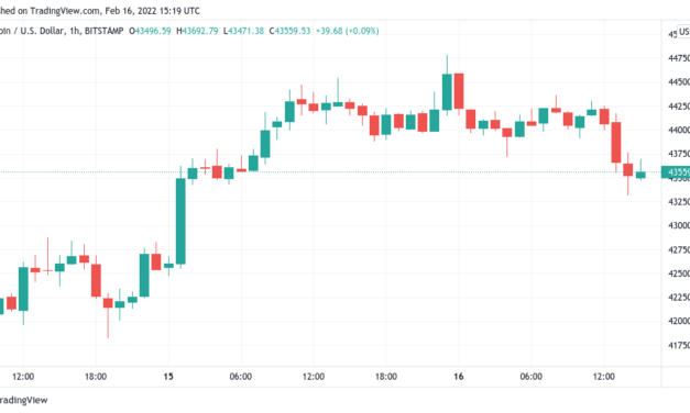 Bitcoin dips before Fed rate hike cues amid warning over $9T balance sheet