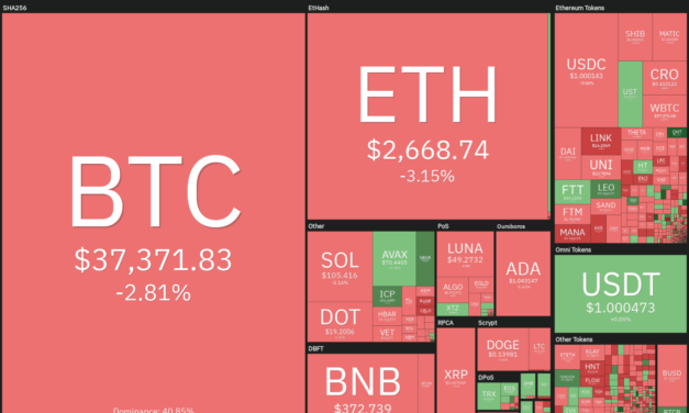 Price analysis 2/2: BTC, ETH, BNB, ADA, SOL, XRP, LUNA, DOGE, DOT, AVAX