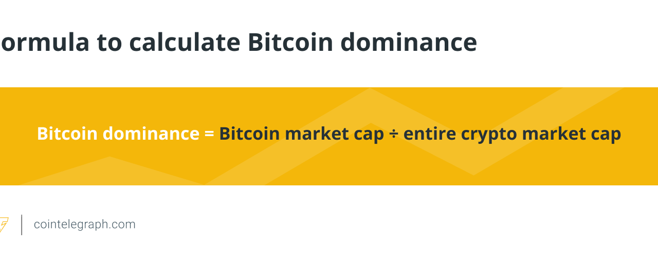 How to trade crypto using BTC dominance?